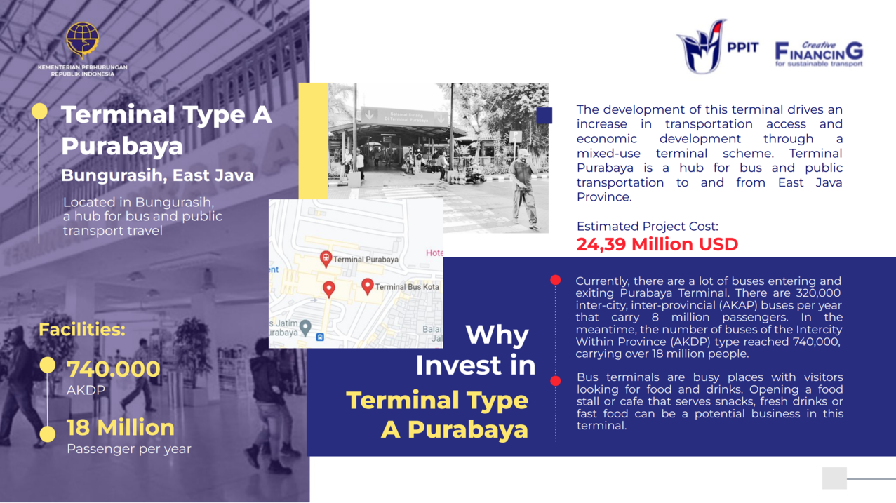 Terminal Type A Purabaya